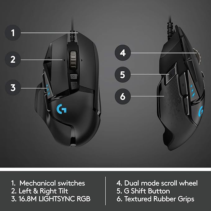 Logitech G502 hero