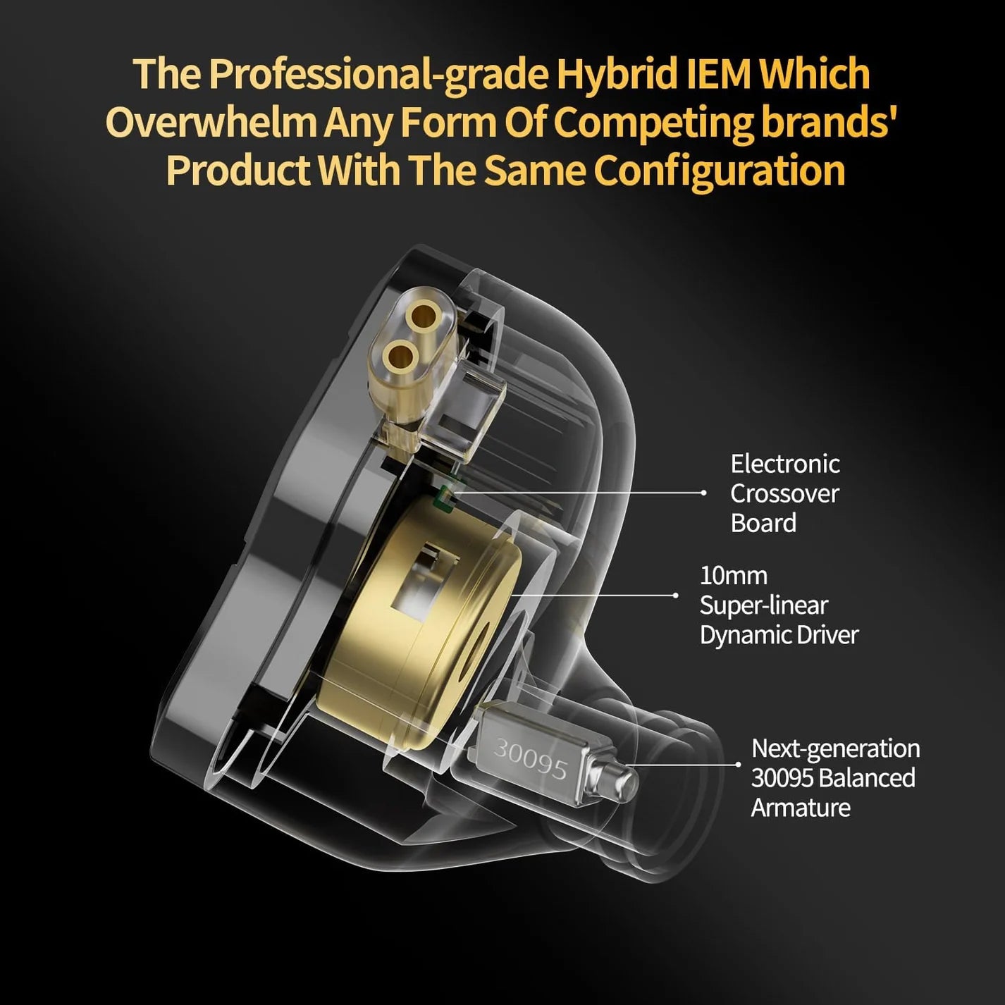 KZ ZSN Pro 2 – With MIC
